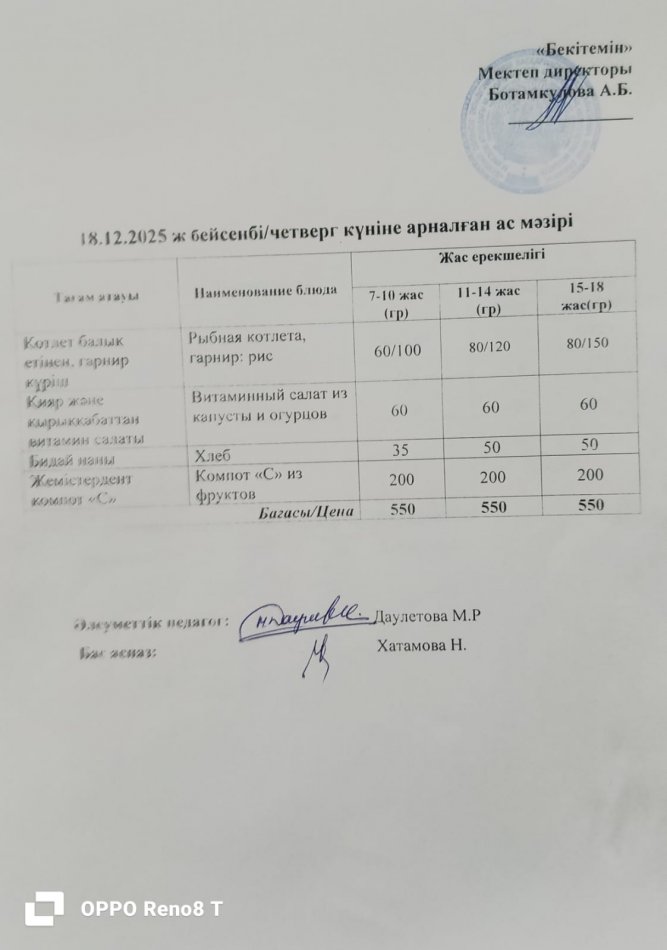 Күндік ас мәзірі 18.12.2025