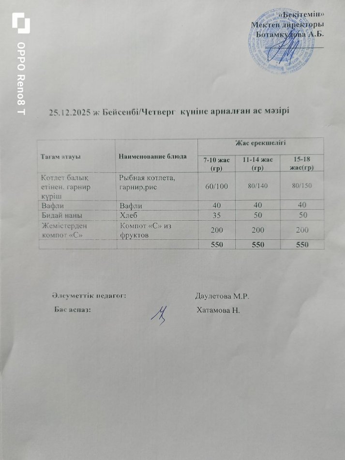Күндік ас мәзірі 25.12.2025