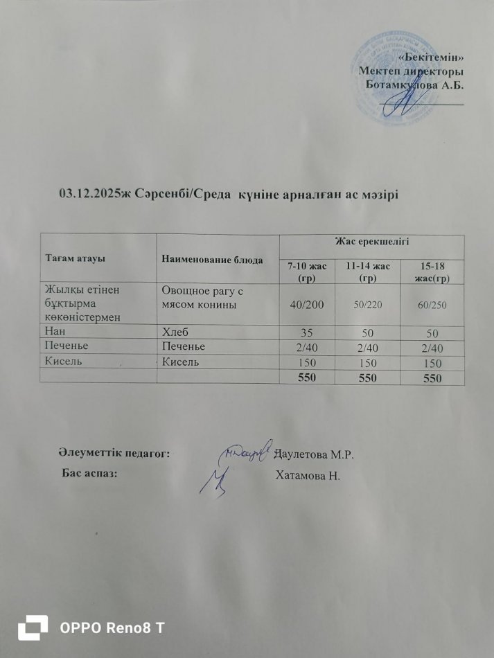 Күндік ас мәзірі 03.12.2025