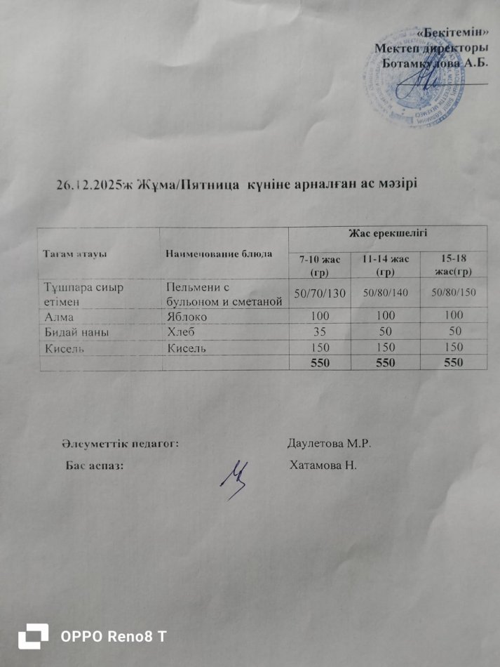 Күндік ас мәзір 26.12.2025