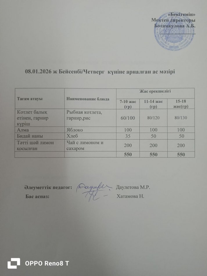 Күндік ас мәзірі 08.01.2026