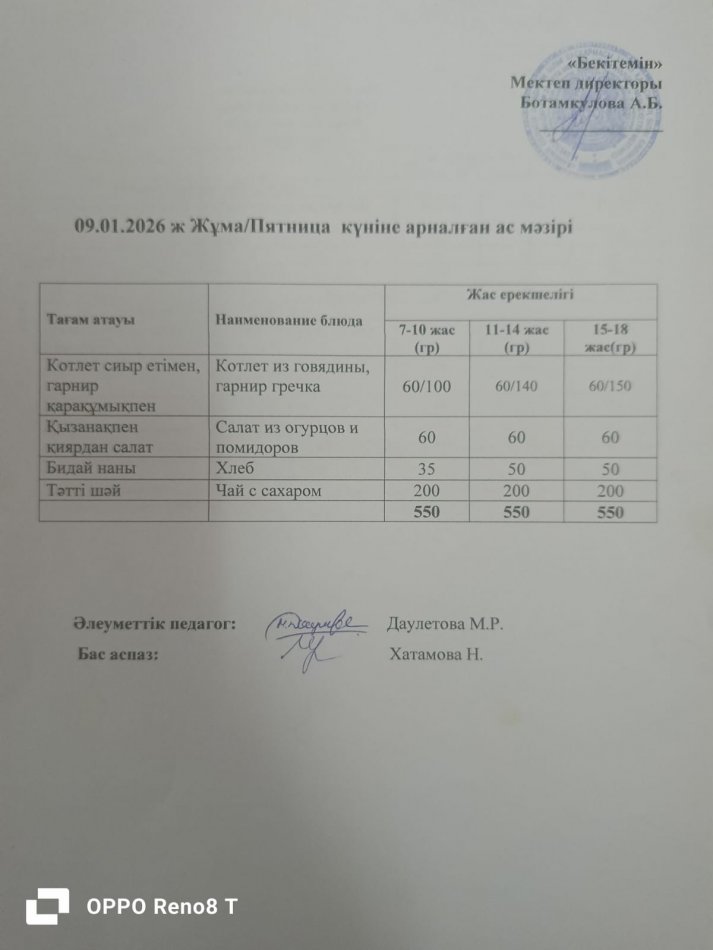 Күндік ас мәзірі 09.01.2026