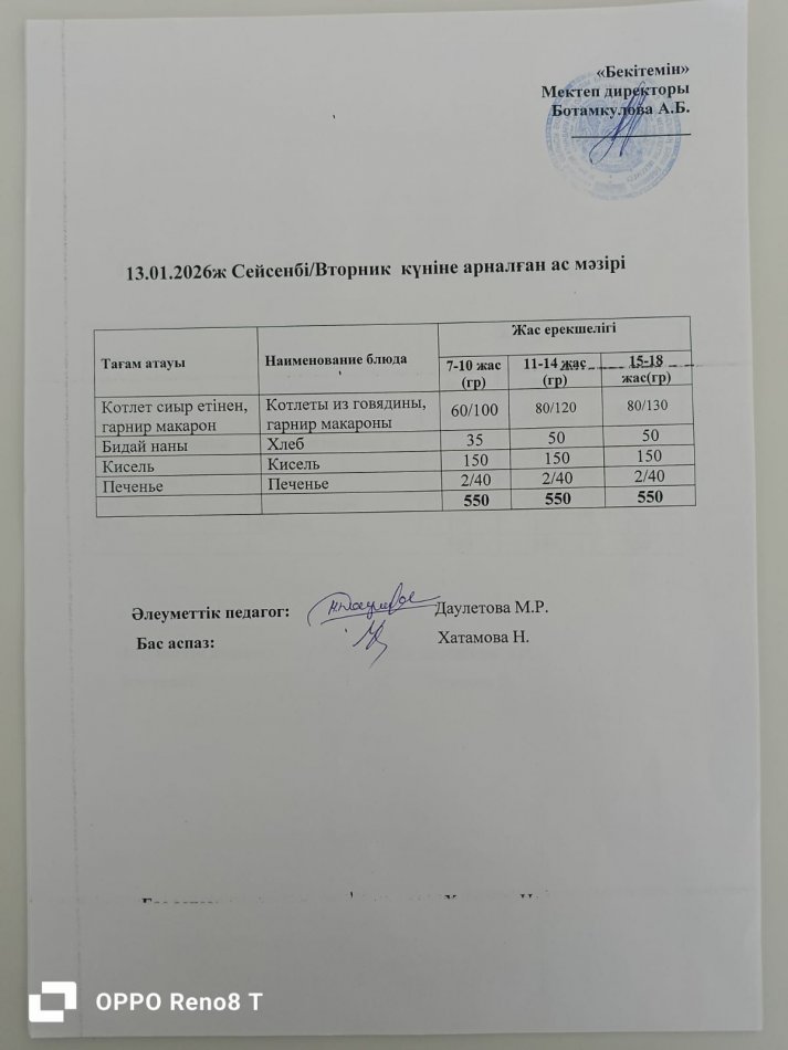 Күндік ас мәзірі 13.01.2026