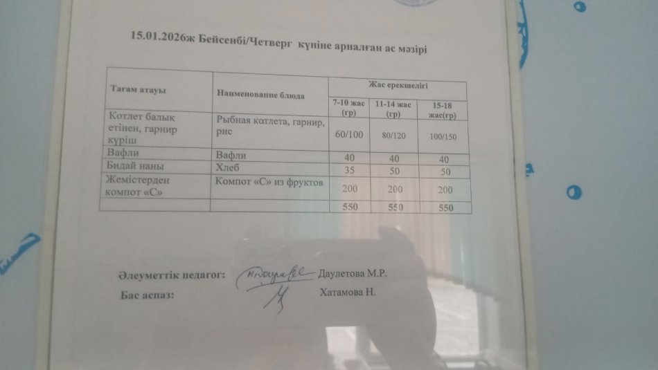 Күндік ас мәзірі 15.01.2026