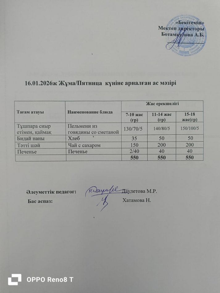 Күндік ас мәзірі 16.01.2026