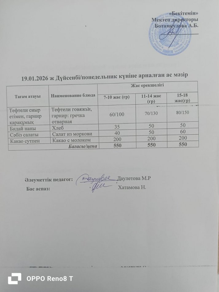 Күндік ас мәзірі 19.01.2026