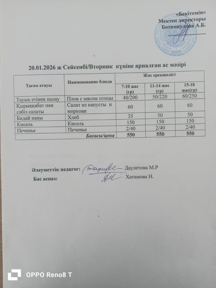 Күндік ас мәзірі 20.01.2026