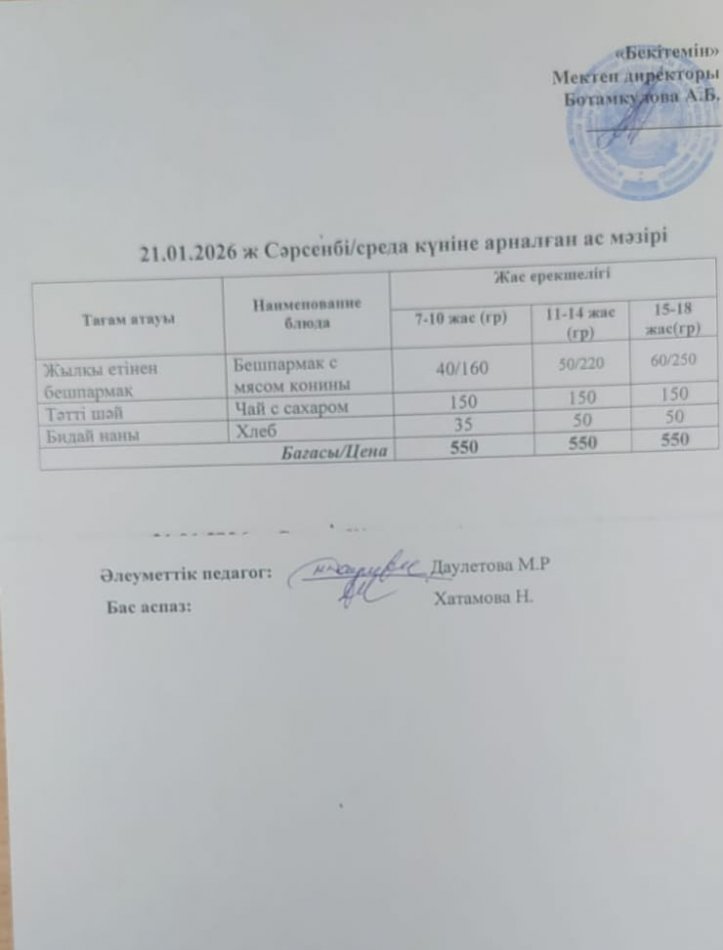 Күндік ас мәзірі 21.01.2026