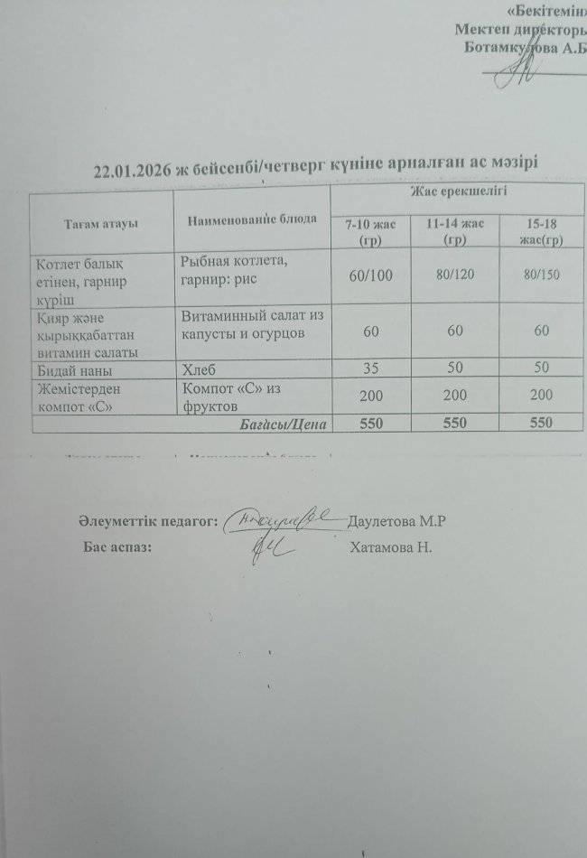 Күндік ас мәзірі 22.01.2026