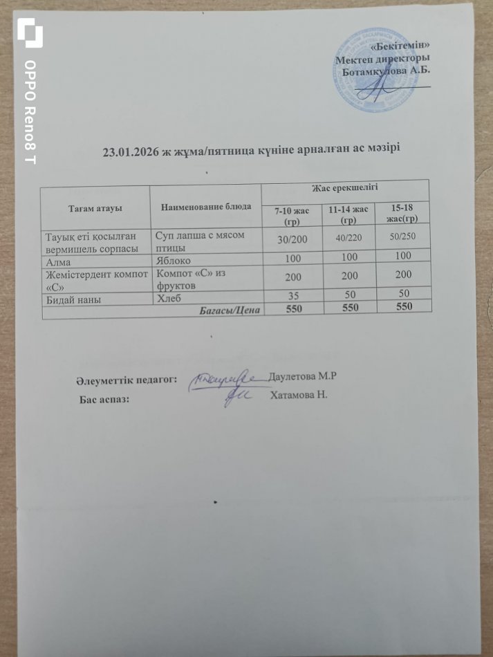 Күндік ас мәзірі 23.01.2026
