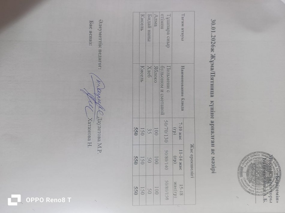 Күндік ас мәзірі 30.01.2026