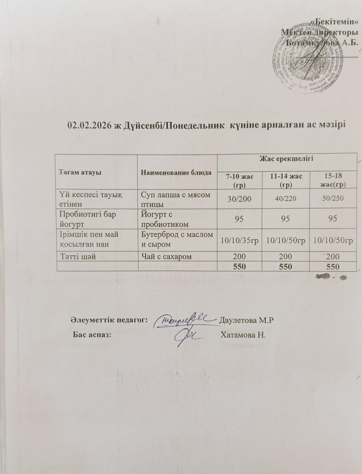 Күндік ас мәзірі 02.02.2026