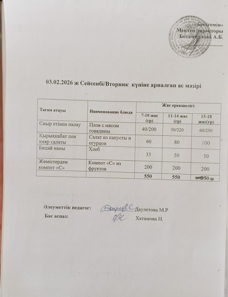 Күндік ас мәзірі 03.02.2026