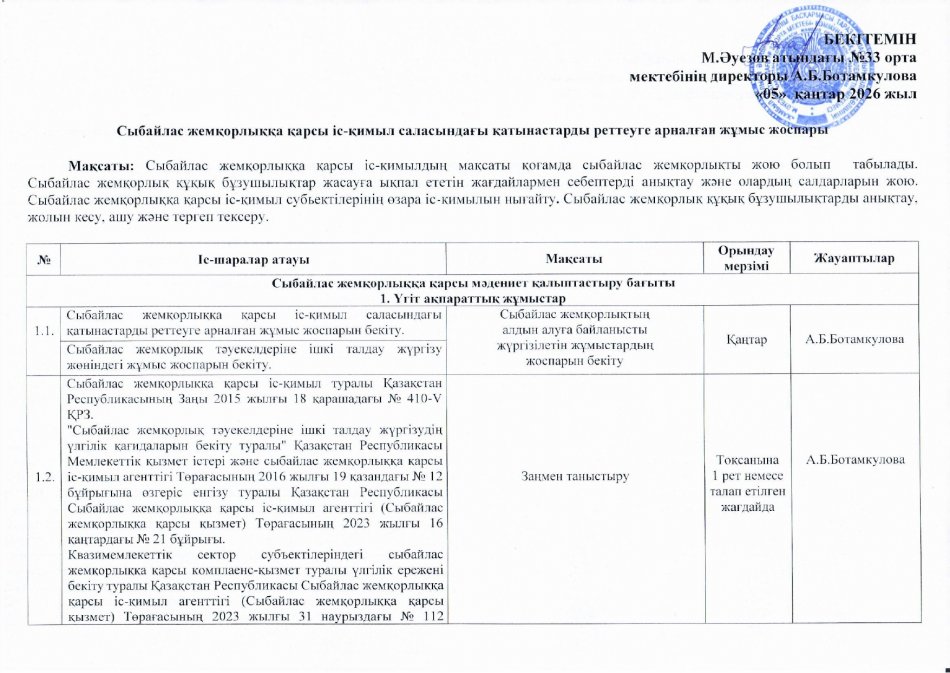 Сыбайлас жемқорлық тәуекелдеріне ішкі талдау