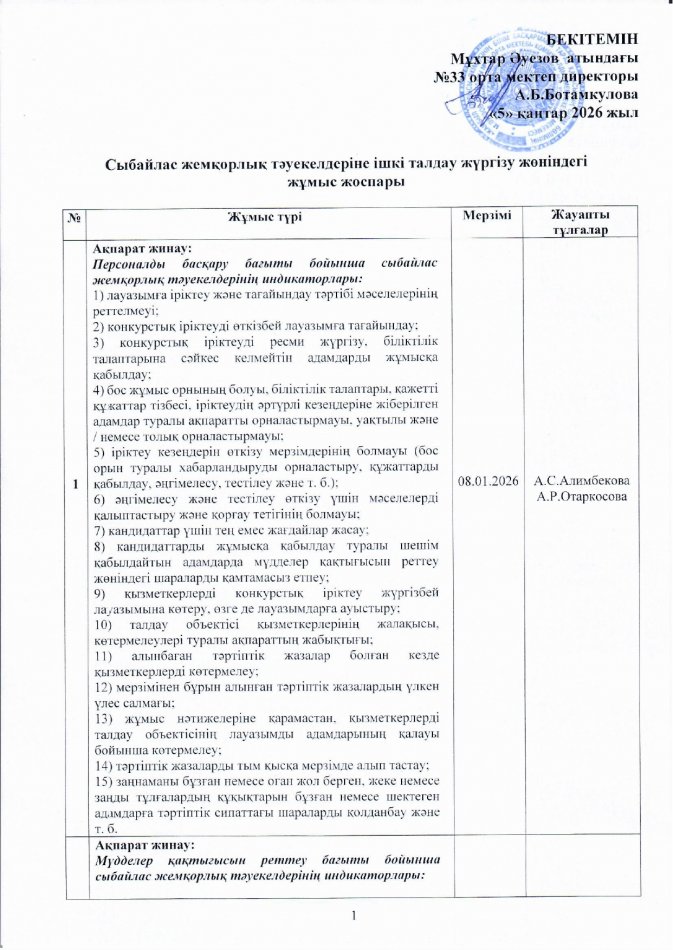 Сыбайлас жемқорлық тәуекелдеріне ішкі талдау нәтижелерінің жұмыс жоспары