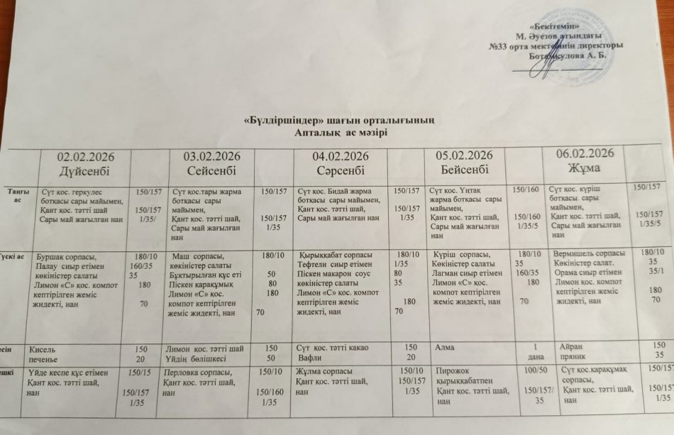 "Бүлдіршіндер" шағын орталықтың апталық ас мәзірі
