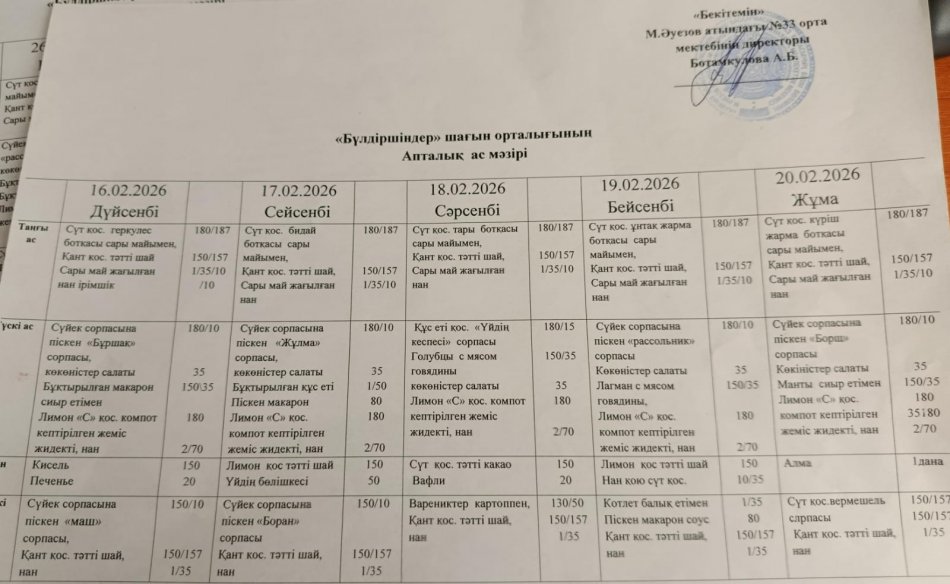 "Бүлдіршіндер" шағын орталықтың апталық ас мәзірі 16.02.-20.02.2026