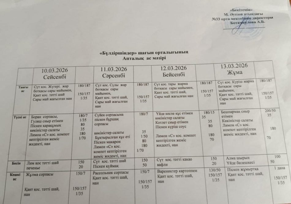 "Бүлдіршіндер" шағын орталықтың апталық ас мәзірі 10.03.-13.03.2026