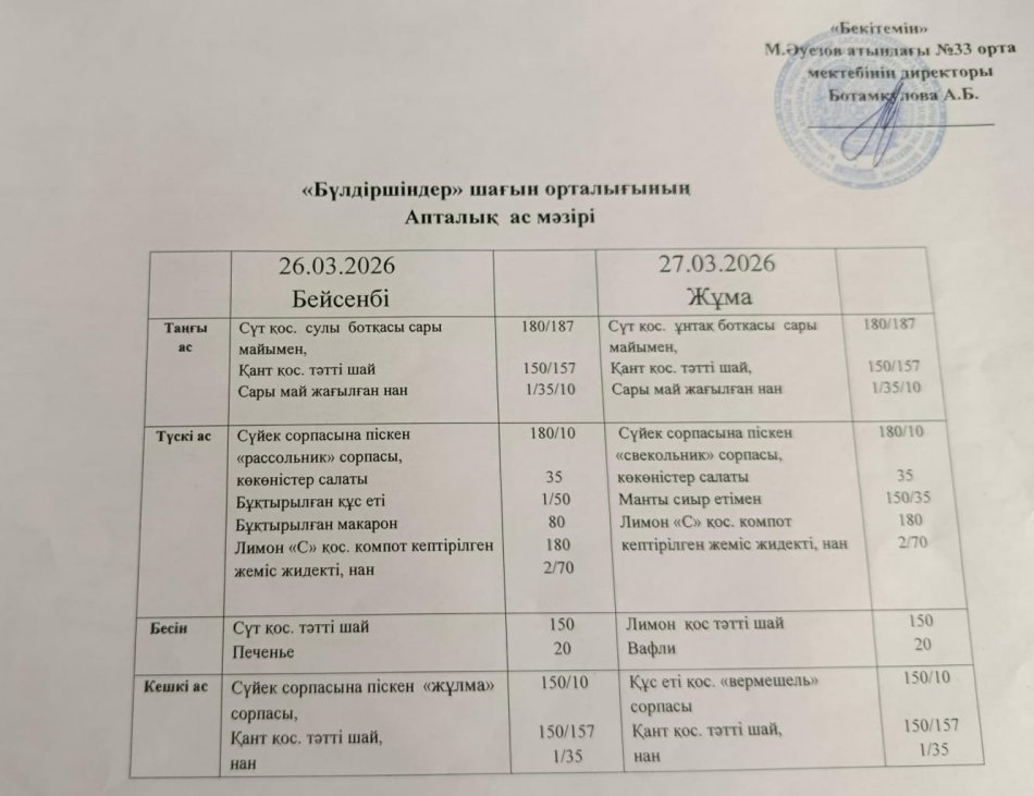 "Бүлдіршіндер" шағын орталықтың  ас мәзірі 26.03.-27.03.2026