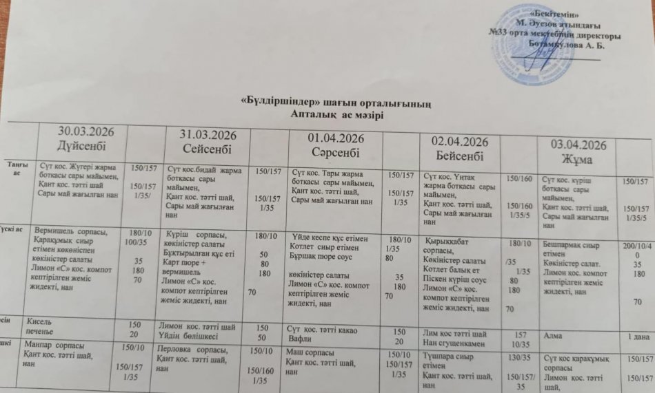 "Бүлдіршіндер" шағын орталықтың апталық ас мәзірі 30.03-03.04.2026