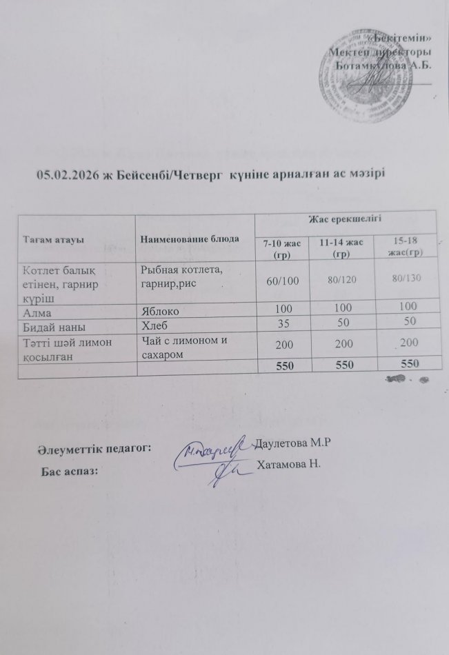 Күндік ас мезір 05.02.2026