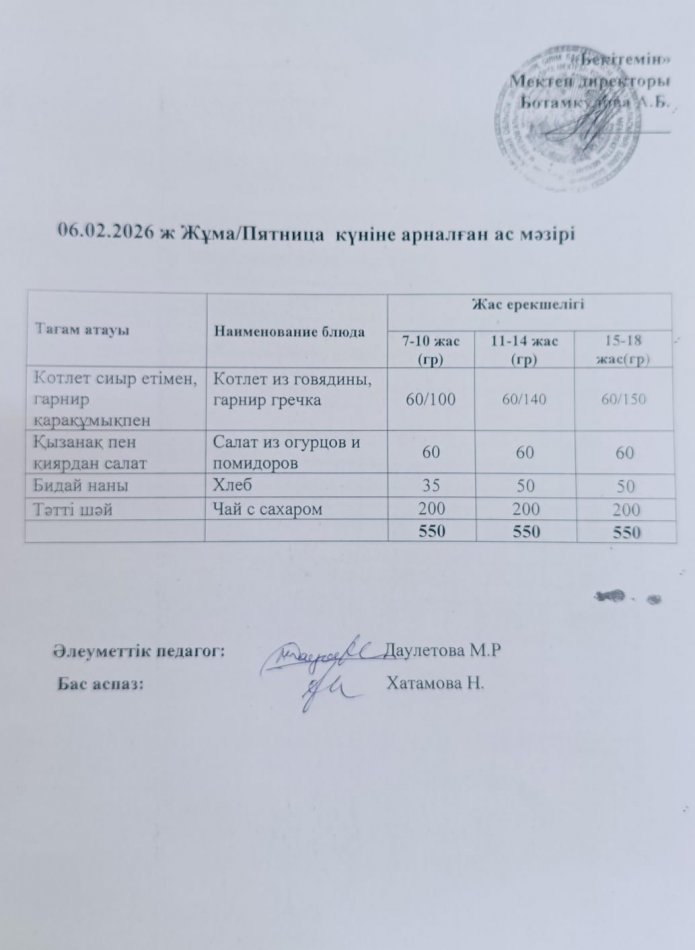 Күнделікті ас мәзірі 6.02.2026