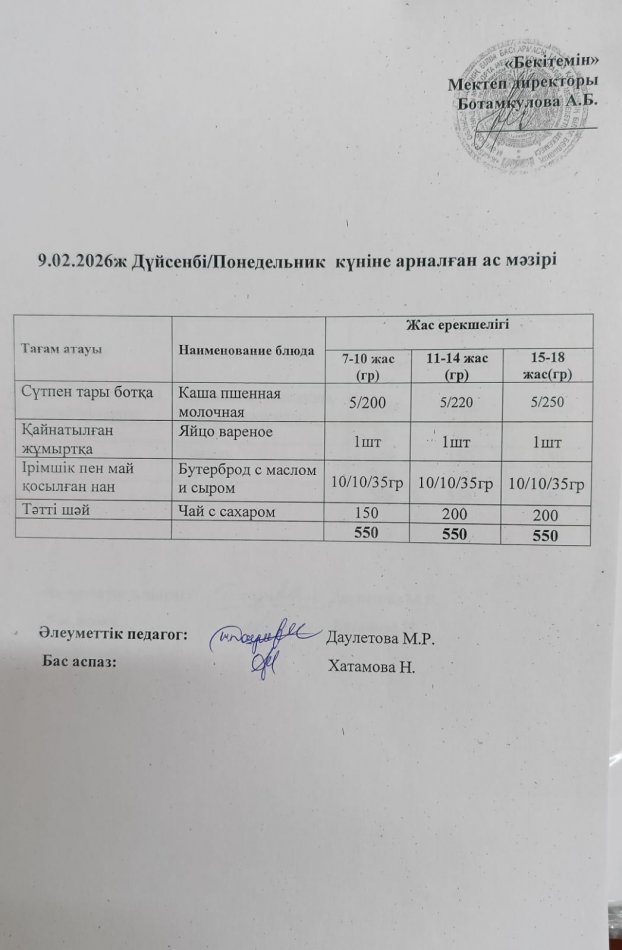 Күнделікті ас мәзірі 9.02.2026