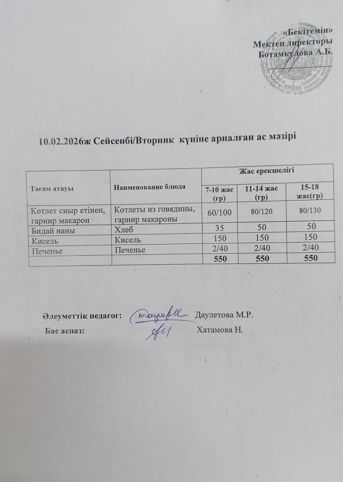 Күнделікті ас мәзірі 10.02.2026