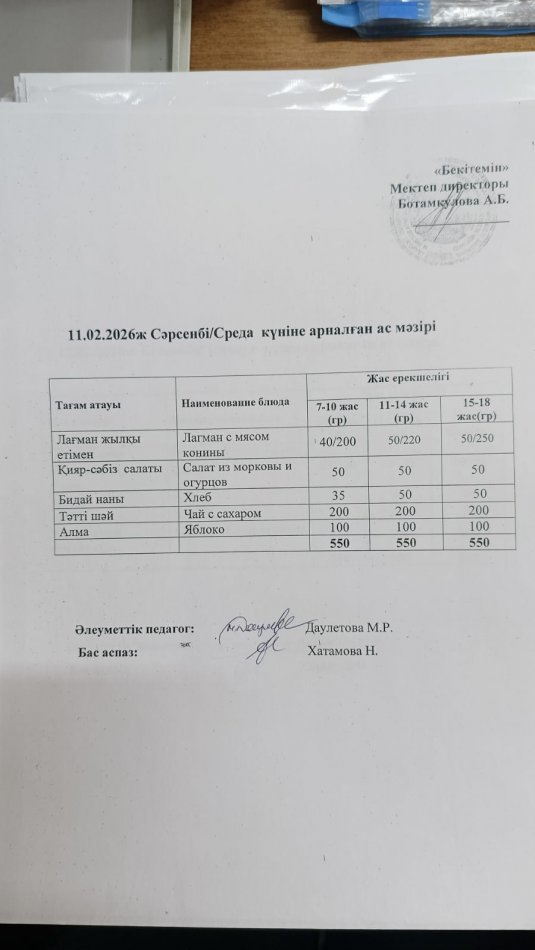 Күнделікті ас мәзірі 11.02.2026