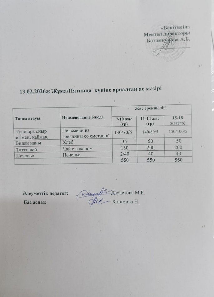 Күнделікті ас мәзірі 13.02.2026