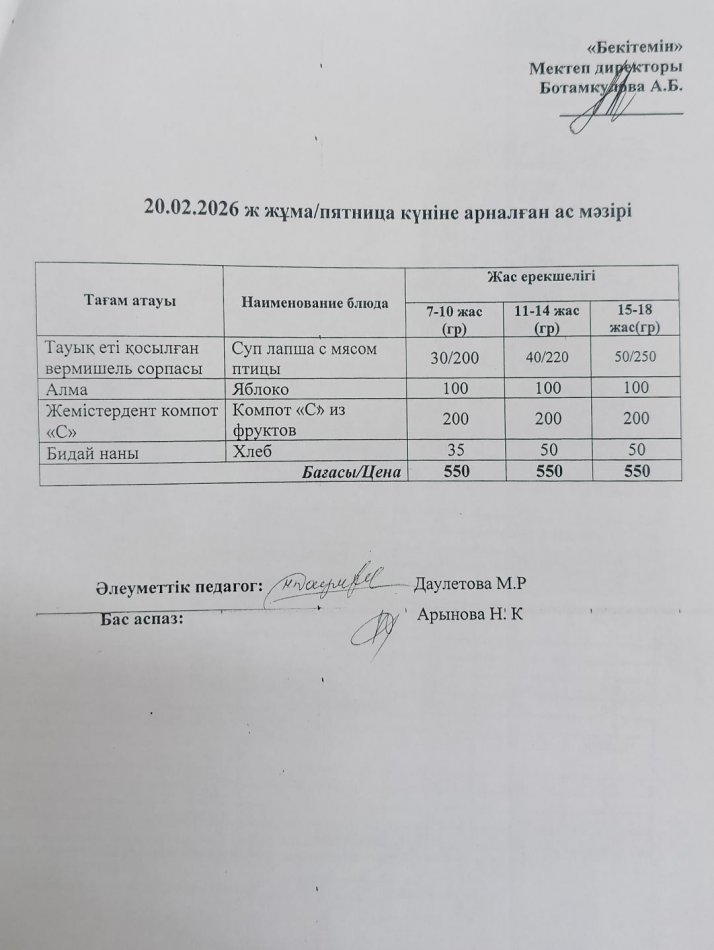 Күнделікті ас мәзірі 20.02.2026