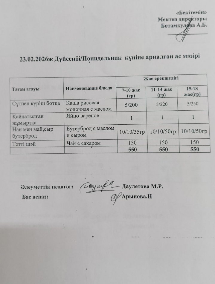 Күнделікті ас мәзірі 23.02.2026