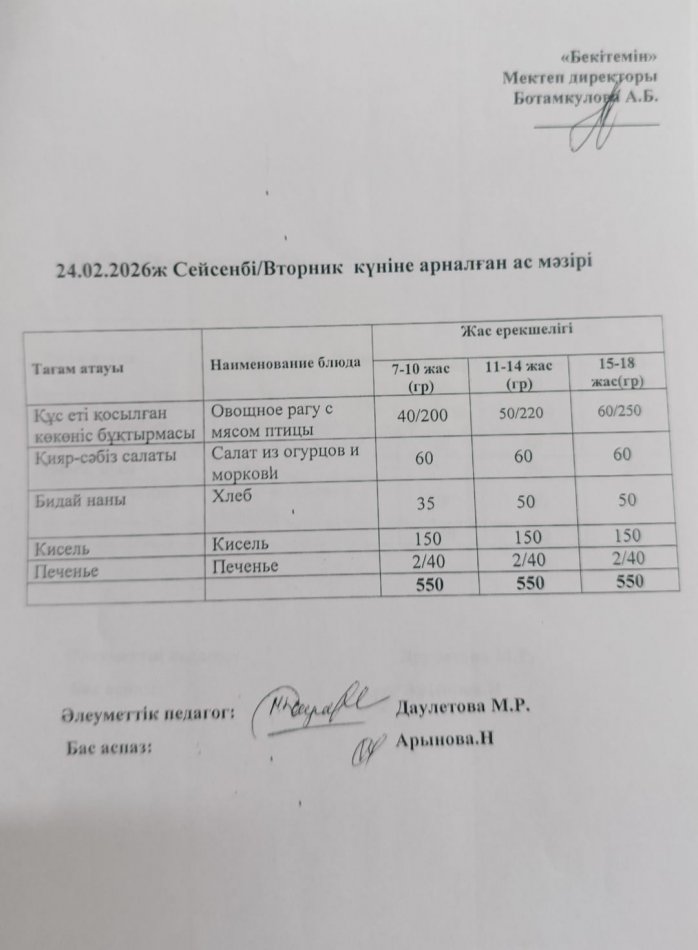 Күнделікті ас мәзірі 24.02.2026
