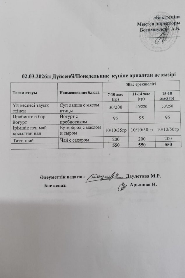 Күнделікті ас мәзірі 02.03.2026