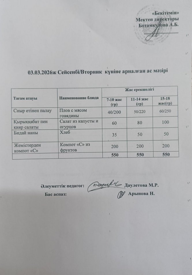 Күнделікті ас мәзірі 03.03.2026