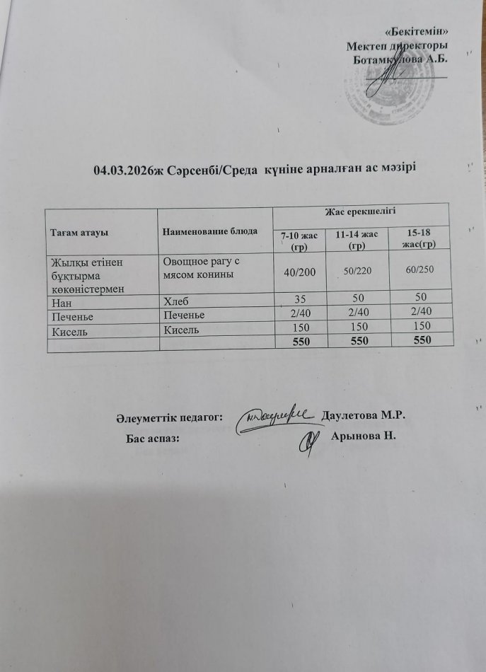 Күнделікті ас мәзірі 04.03.2026