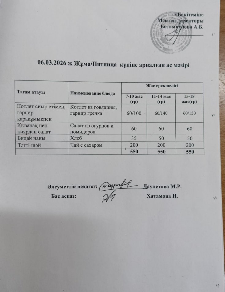 Күнделікті ас мәзірі 06.03.2026
