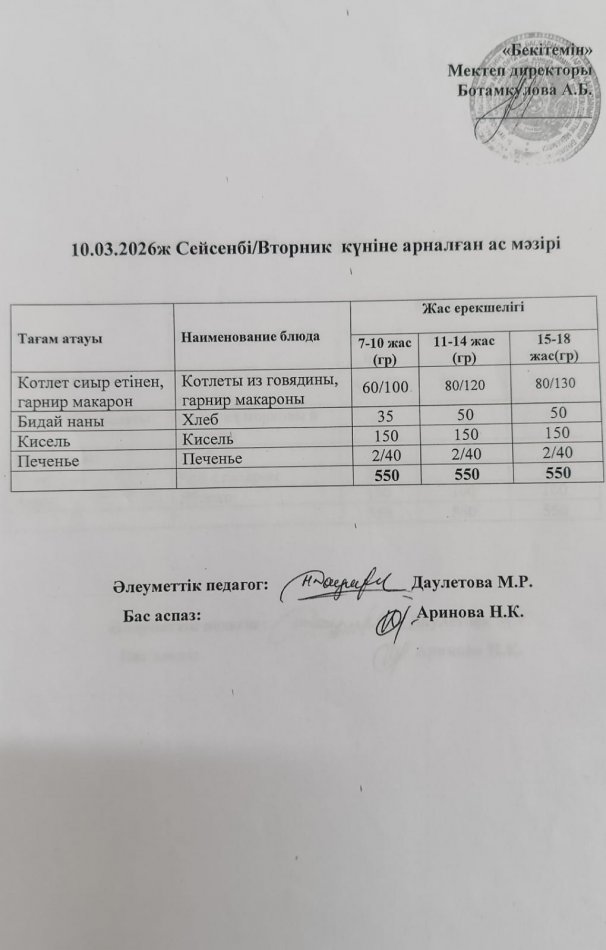 Күнделікті ас мәзірі 10.03.2026