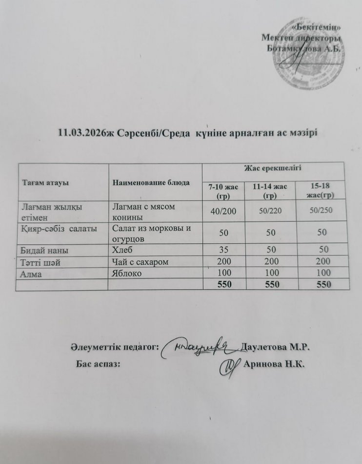 Күнделікті ас мәзірі 11.03.2026