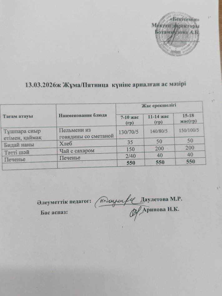Күнделікті ас мәзірі 13.03.2026