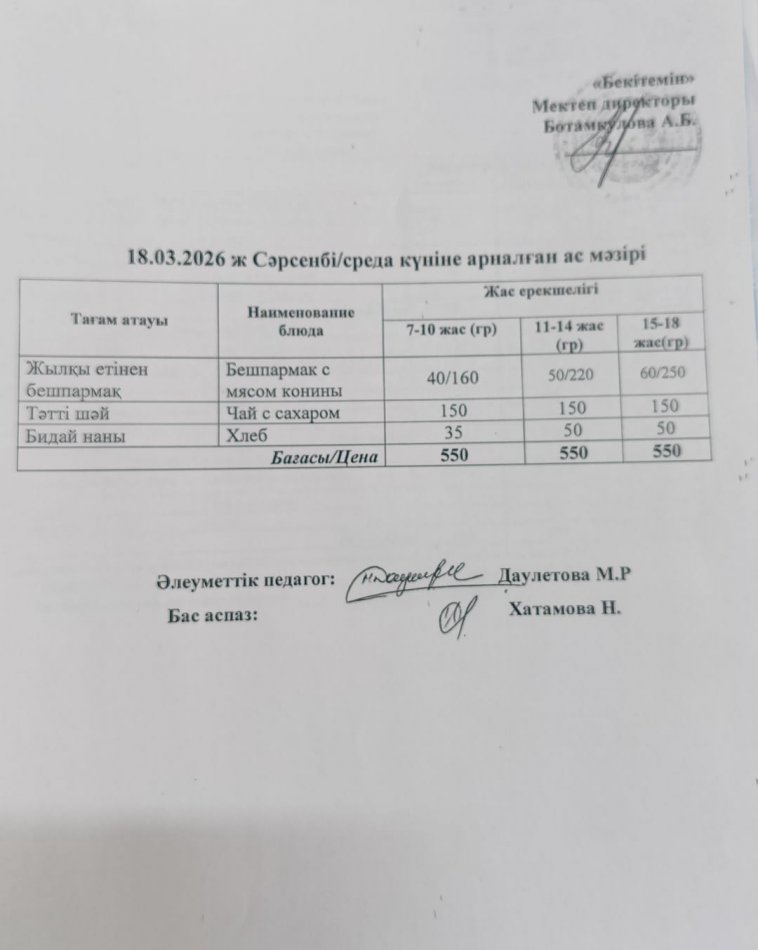 Күнделікті ас мәзірі 18.03.2026