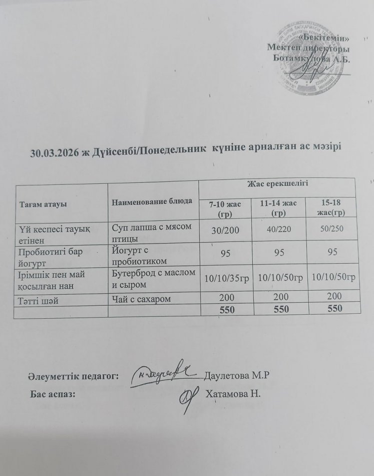 Күнделікті ас мәзірі 30.03.2026