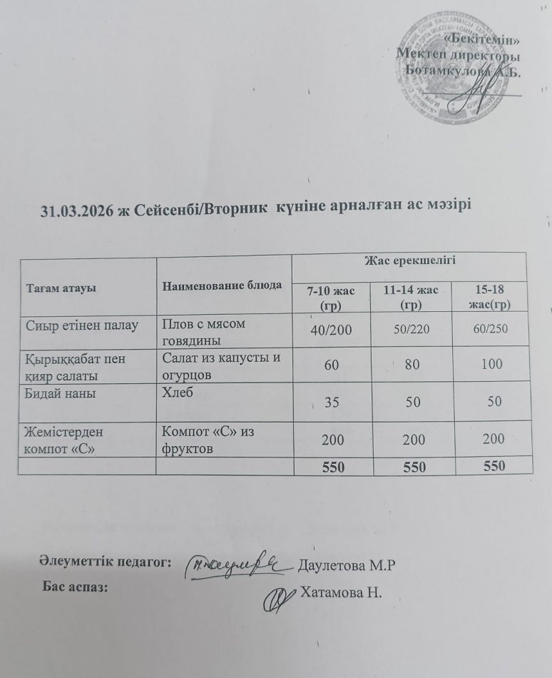 Күнделікті ас мәзірі 31.03.2026