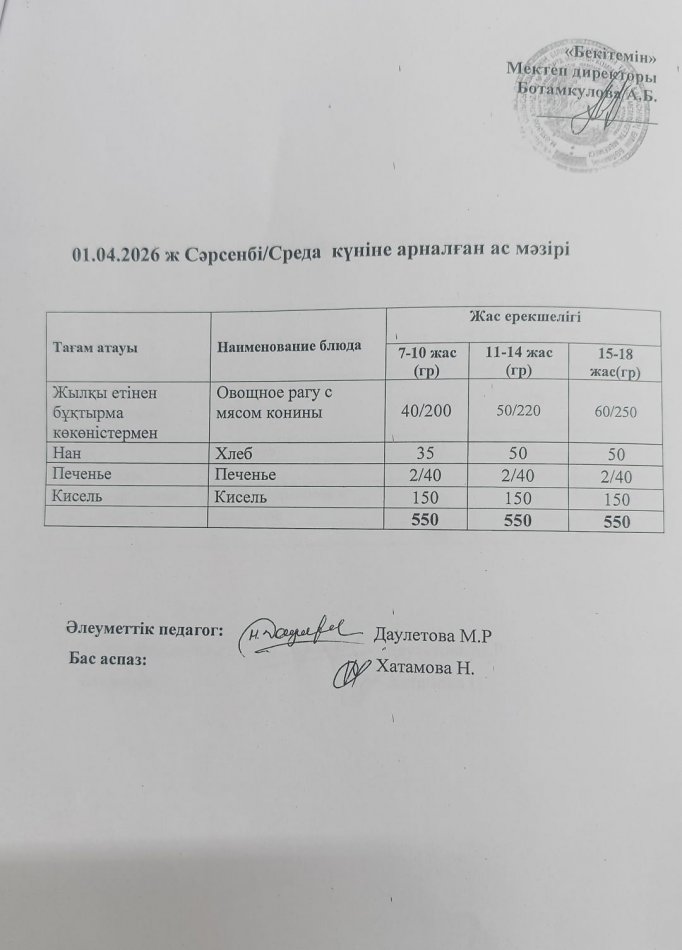 Күнделікті ас мәзірі 01.04.2026