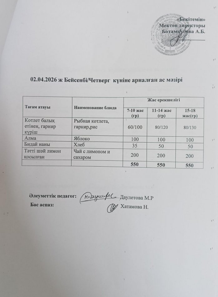 Күнделікті ас мәзірі 02.04.2026