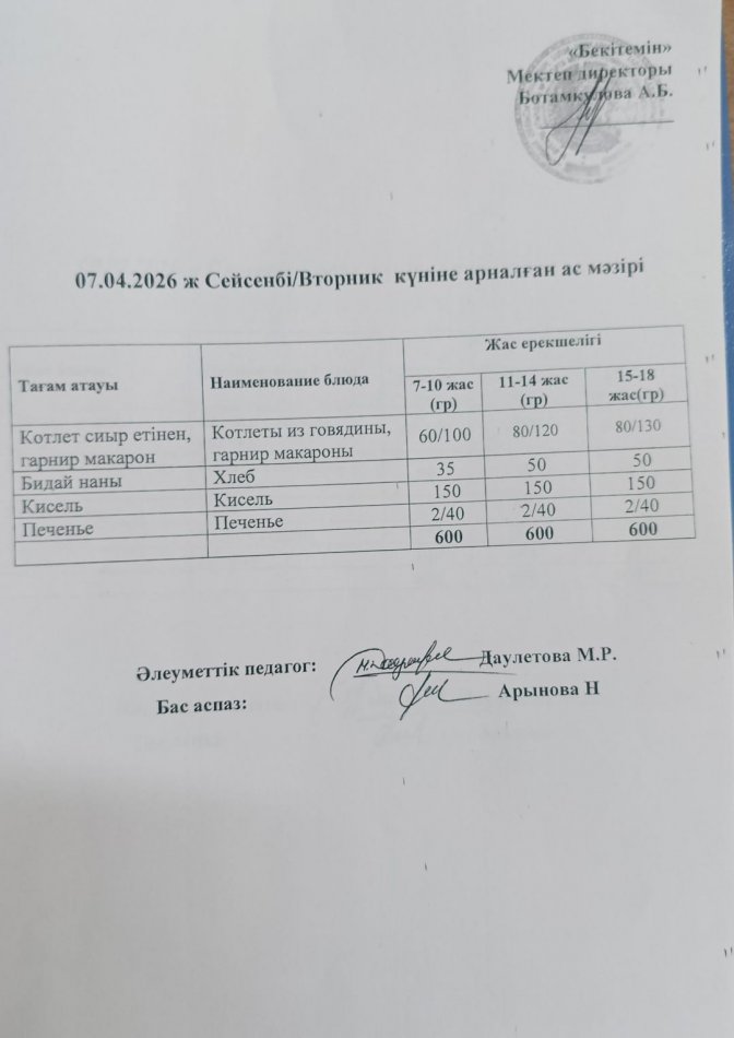 Күнделікті ас мәзірі 07.04.2026