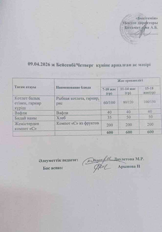 Күнделікті ас мәзірі 09.04.2026