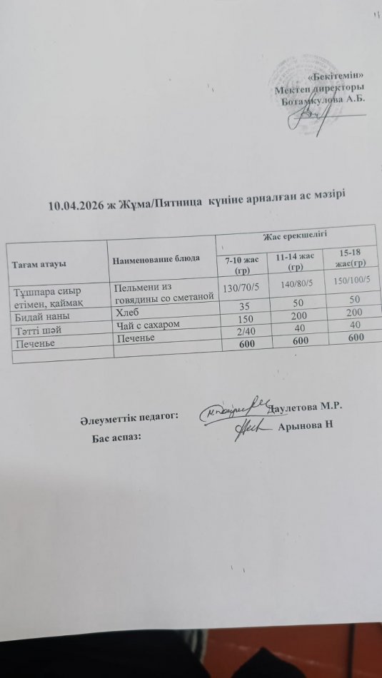 Күнделікті ас мәзірі 10.04.2026