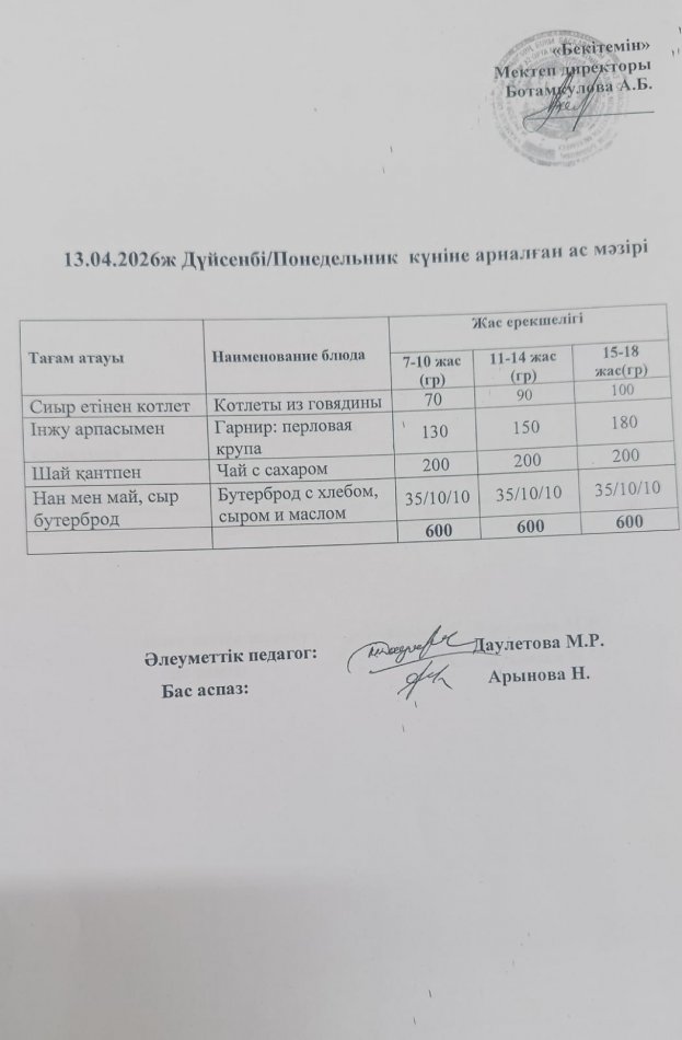 Күнделікті ас мәзірі 13.04.2026
