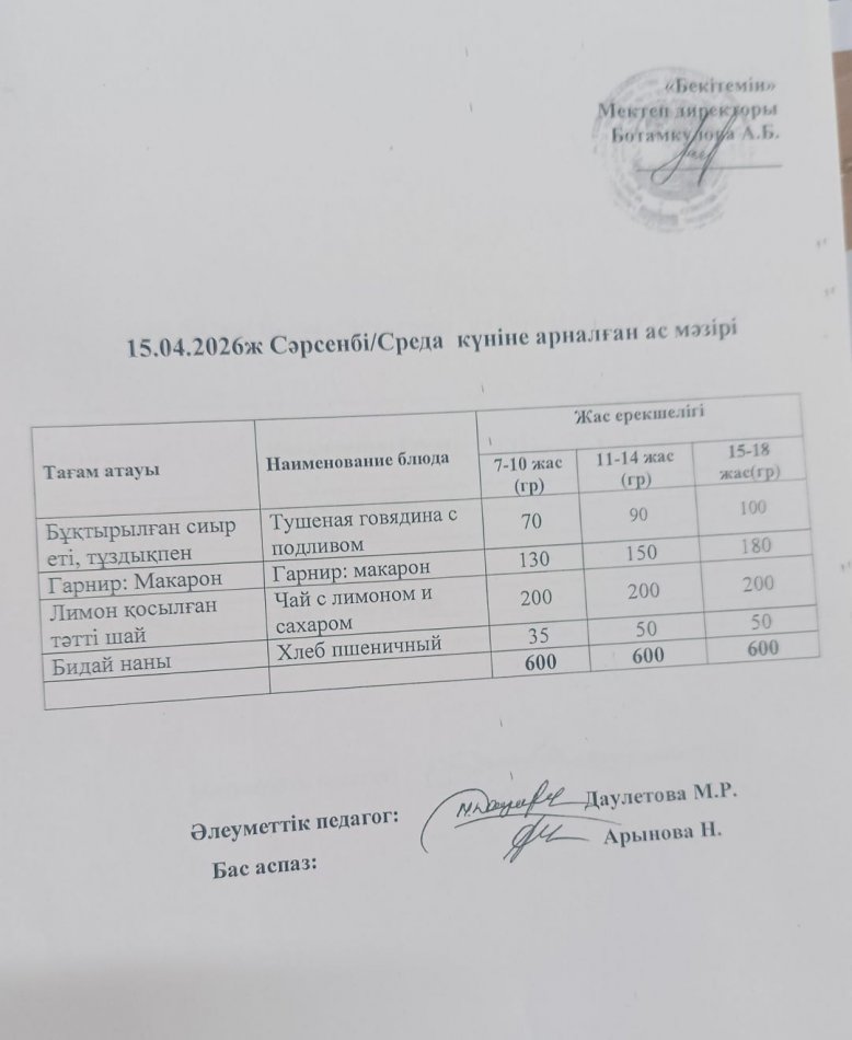 Күнделікті ас мәзірі 15.04.2026